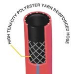 نبل كروم 1/2 بوصة